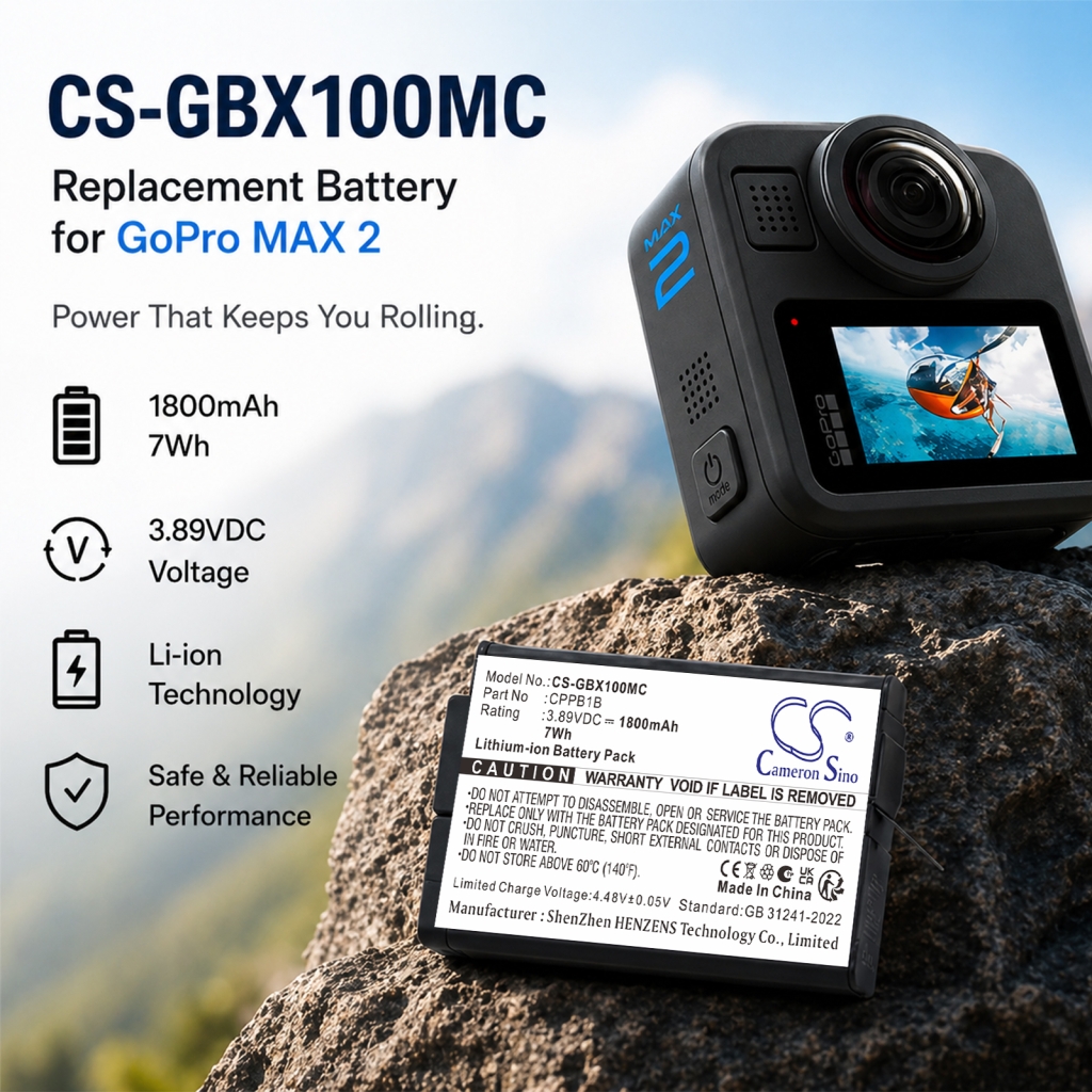 Baterie kompatibilní s GoPro