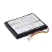 Baterie pro Garmin Sport
