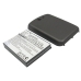 CS-HDE200XL