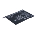 CS-HEW970SL