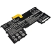 Baterie pro HP SPECTRE 13-AF005NE