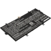 Baterie kompatibilní s HP CS-HPX300NB
