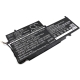 CS-HPX365NB<br />Baterie do   nahrazuje baterii PG03XL