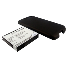Kompatibilní náhrada baterie za Vodafone 35H00132-00M,BA S410