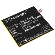 Baterie pro HTC D728w