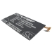 Baterie pro HTC One Max 8060