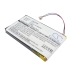 Baterie kompatibilní s iRiver CS-IE10SL