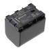 Baterie pro JVC GZ-HD620-B
