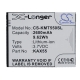 CS-KMT550SL<br />Baterie do   nahrazuje baterii KAX55-BKBAK007752