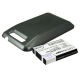 CS-LLS840HL<br />Baterie do   nahrazuje baterii EAC61680101