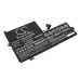Baterie kompatibilní s Lenovo CS-LVC382NB