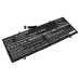 Baterie kompatibilní s Lenovo CS-LVD512NB