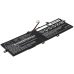 Baterie pro LENOVO ThinkPad Helix(20CGA01QCD)