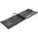 Baterie kompatibilní s Lenovo CS-LVM510NB