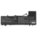 Baterie do notebooků Lenovo CS-LVP233NB