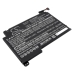 Baterie kompatibilní s Lenovo CS-LVR460NB