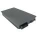 Baterie pro Medion RIM2000