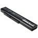 Baterie pro Medion Akoya P7621