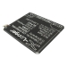 Baterie pro OPPO R815T
