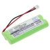 Baterie pro Dogtra Receiver 1900NCP