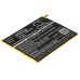 Baterie kompatibilní s Samsung CS-SMT561SL