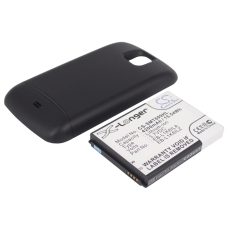 Kompatibilní náhrada baterie za Samsung EB-L1K6ILA,EB-L1K6ILABXAR,EB-L1K6ILZ