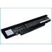 Baterie kompatibilní s Samsung CS-SNC210NB