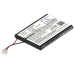 Baterie pro Sony CECHZK1GB