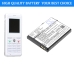 Baterie do Skype telefonů Netgear CS-SPH101SL
