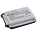 Baterie pro Sanyo SCP-7400