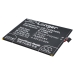 CS-TCS830SL