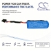 Baterie pro Tonies Tonie Box ii