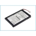 Baterie pro Toshiba Gigabeat MES60VK