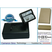 Baterie pro Panasonic HDC-TM20K