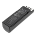 Baterie do skenerů Zebra CS-ZFD200BX