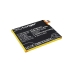 Baterie pro ZTE Blade A450