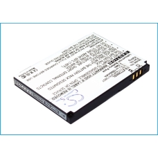 Kompatibilní náhrada baterie za ZTE LI3711T42P3H513857