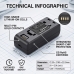 Nabíječka kompatibilní s Insta360 DF-NTX410MU